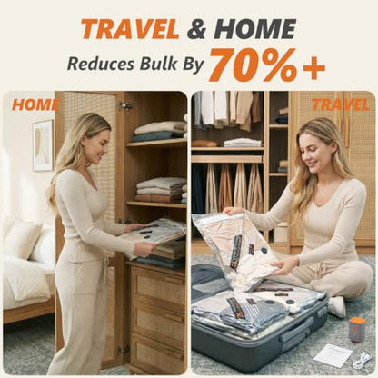 Rechargeable Wireless Pump Travel Vacuum Bags Set | Vacuum Storage Bags for Travel, Home, Vacuum Compression Packing Seal for Clothes Seasonal Storage 24 Combo Set
