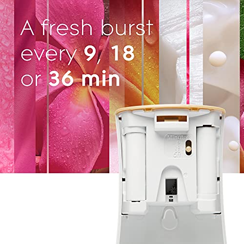 Glade Automatic Spray Refill and Holder Kit, Air Freshener for Home and Bathroom, Tropical Blossoms, 6.2 Oz, 2 Count