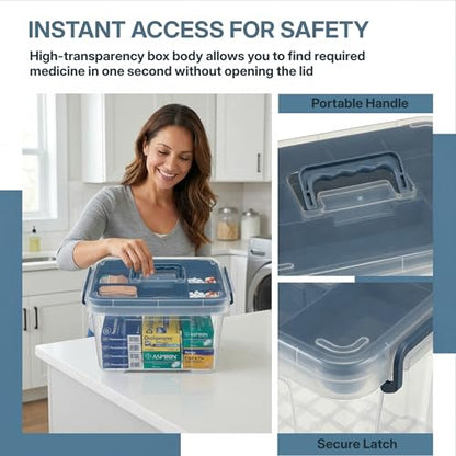 Pulseplay 2 Pack Clear Medicine Storage Box with Tray Portable Medicine Cabinet with Handle Multipurpose Plastic Storage Box First Aid Box Empty for Home and Travel