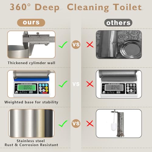Stainless Steel Toilet Brush and Holder Set，Toilet Bowl Brush and Holder | Heavy Duty Silver Toilet Brush for Bathroom, Toilet Cleaner Brush，Deep Cleaning，Space Saving, Covered Brush（Stain Nickel）