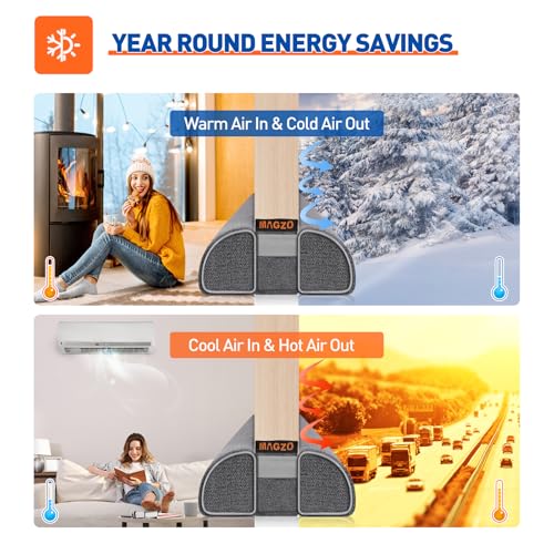 MAGZO Under Door Draft Stopper, 36 Inch Adjustable Door Gap Filler, Gray | Dual-Sided Soundproof Door Sweep for Blocking Noise Cold Air, Smoke, Dust & Light – Easy Install, Energy Saving, Washable
