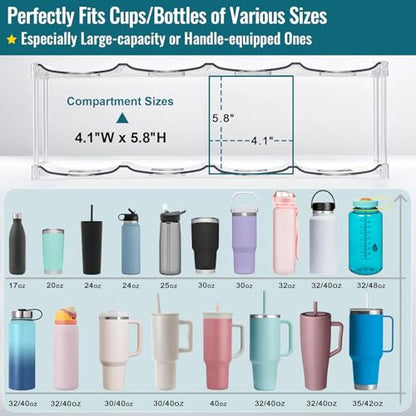 Acrylic Water Bottle Organizer, Hold Stanley 40 OZ Cup & Large Bottles & Tumblers w/Handle - Stackable Clear Bottle Holder Rack for Home Kitchen Pantry Shelf Countertop Cabinet, 4 Tier Hold 16