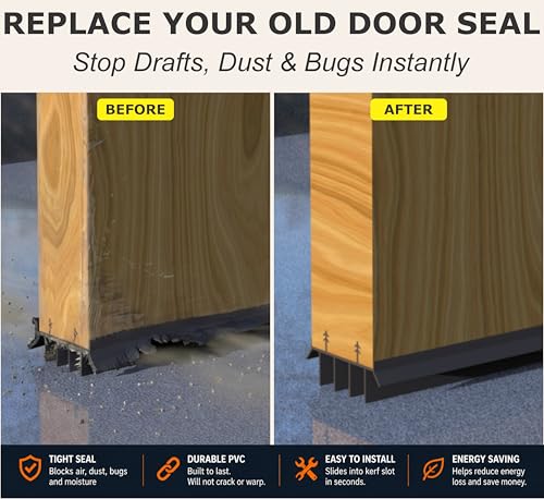 [2 Pack] 36 Inch Exterior Door Sweep with Vinyl Fins – Under Door Weather Stripping Seal for Exterior Doors with Kerf Track | Bottom Door Seal Strip | Draft Stopper & Rodent Proof (Brown)