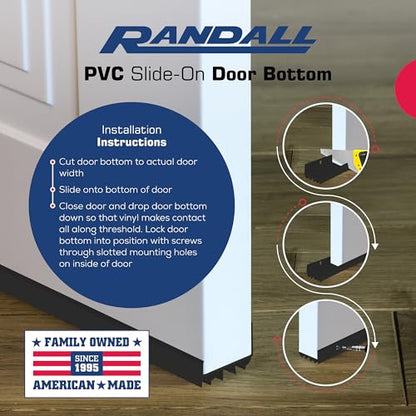 PVC Slide-On Door Bottom | Adjustable Plastic Weatherstrip Door Bottom with Drip Cap | 3 Feet (36-Inch) | for 1 3/4” Doors | Black | Fits Gaps 3/8” to 7/8” | Made in The USA