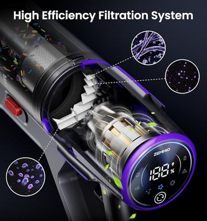 90Mins Cordless Vacuum Cleaner,Upgraded 650W 55KPA Cordless Stick Vacuum with Smart Display,1.8L Cup,V-Shaped Anti-Tangle Brush,Wall Mount Charging,Self-Standing Vacuum Cleaners for Home,Floor,Carpet