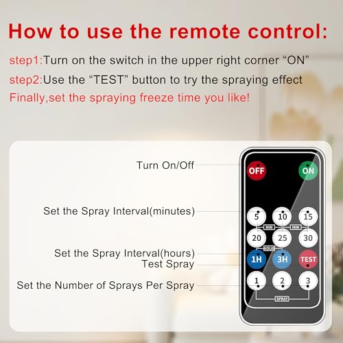 Automatic Air Freshener Spray Dispenser with Remote Control 2-Pack, White | Multiple Time Settings Wall Mounted/Free Standing for Commercial and Home Use in Bathrooms, Offices, Living Rooms, etc