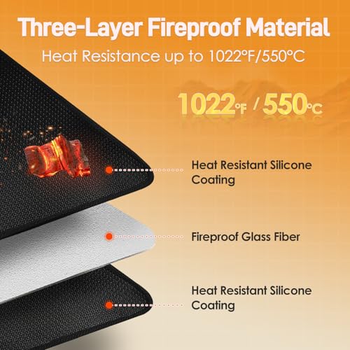 Heat Resistant Mats for Air Fryer on Countertop, 2... (Black | Glass Fiber)