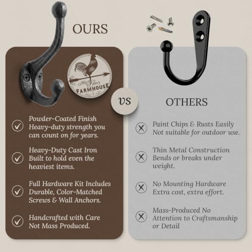 Rustic Cast Iron Coat Hooks (5 Pack) Wall Mounted Farmhouse Decorative Wall Hooks, Vintage Hooks for Hanging Coats, Bags, Hats, Towels (Antique Black, Includes Hardware)