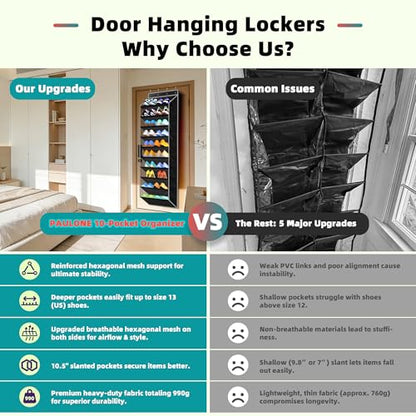 PAULONE 10-Pocket Multi-Use Over the Door Organizer, Heavy Duty 95lbs Capacity with Breathable Mesh, Versatile Hanging Storage for Shoes, Toys, Office Supplies-Classic (Black, 10-Shelf,)