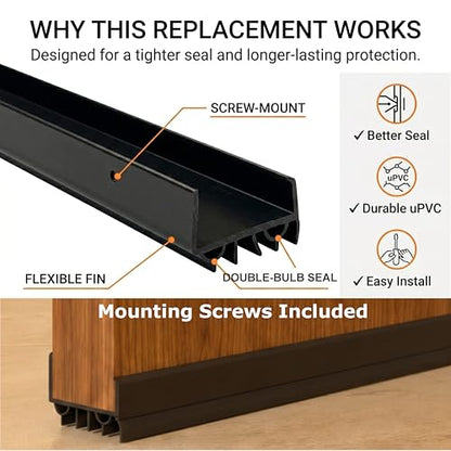 Door Sweep for Bottom of Door, Exterior Door Seal 36”, Fits Standard 1-3/4” Doors, Adjustable Fit, Blocks Draft, Noise, Dust & Bugs, Heavy Duty uPVC, Easy Install with Screws (2, Black)