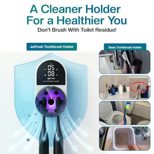 Jetfresh UV Toothbrush Sanitizer and Holder with Fan Drying | Wall Mounted UV-C Toothbrush Cleaner | Tooth Brush Sanitizer Holder Auto Shut-Off, USB Rechargeable, Fits All Brushes.