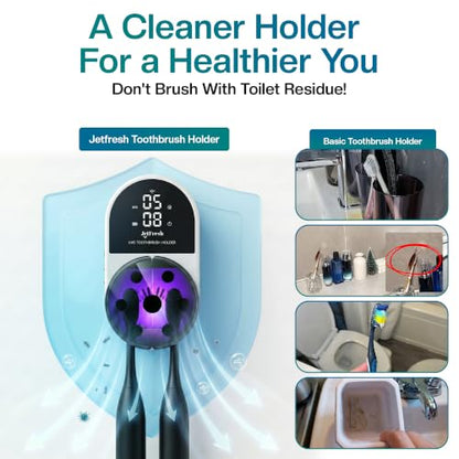 Jetfresh UV Toothbrush Sanitizer and Holder with Fan Drying | Wall Mounted UV-C Toothbrush Cleaner | Tooth Brush Sanitizer Holder Auto Shut-Off, USB Rechargeable, Fits All Brushes.