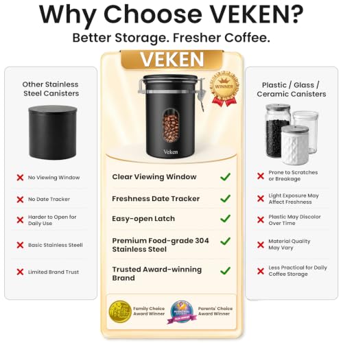 Veken Coffee Canister with Window, Airtight Stainless Steel Container, 22OZ