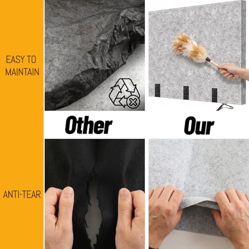 TV Moving Cover Flat Screen TV Heavy Duty Felt Screen Protector Anti-Scratch with Bottom Strap During House Moving,Storing, Painting or Home Renovation Packing Cushioning Supplies (70-75in)