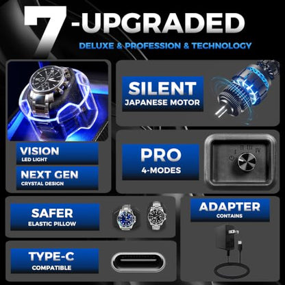 ANWBROAD Watch Winder for Automatic Watches, Single Watch Winder with LED | 4 Modes Automatic Watch Winder box for Men and Women, Winding Watch Rotator with Super Quiet Motor, Type-C Adapter UJWW006C