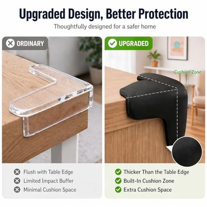Corner Protector for Baby, 8 Pack EVA Foam Baby Proofing Corner Guards, Soft Y-Shaped Furniture Edge Protectors for Tables and Sharp Corners, Tear-Resistant Updated Design, Black