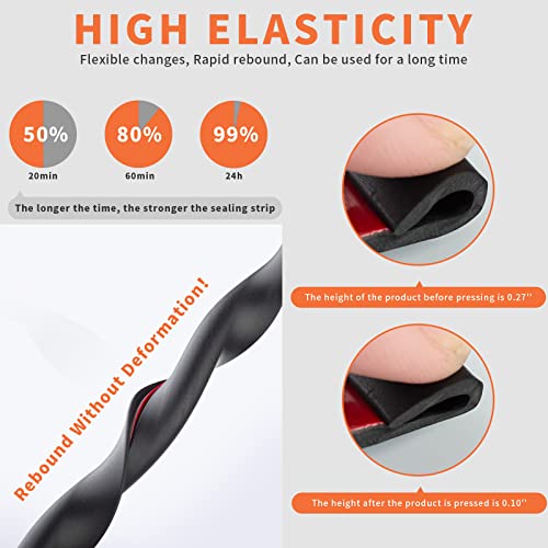 26 Feet Rubber Edge Trim Weather Stripping, BISOTHAI Self-Adhesive Rubber U Channel Edge Trim for Car Doors, Hatches, and Glass, Steel Plates, Easy Cut to Size(Black)