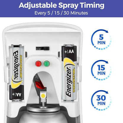 Stardrix Automatic Air Freshener Dispensers (2-Pack), Aerosol Spray Machines, Wall Mounted or Freestanding, Adjustable Timer for Scent Release in Bathroom, Office, Commercial & Home – White