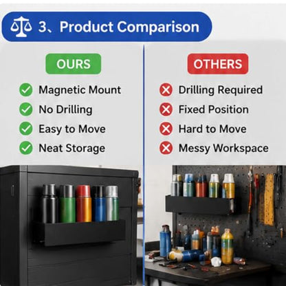 Magnetic Spray Can Holder 2 Pack, Toolbox Storage Rack, Black | Heavy-duty steel construction • Magnetic mount • Fits up to 3" diameter cans • Two rack sizes • Garage & workshop storage