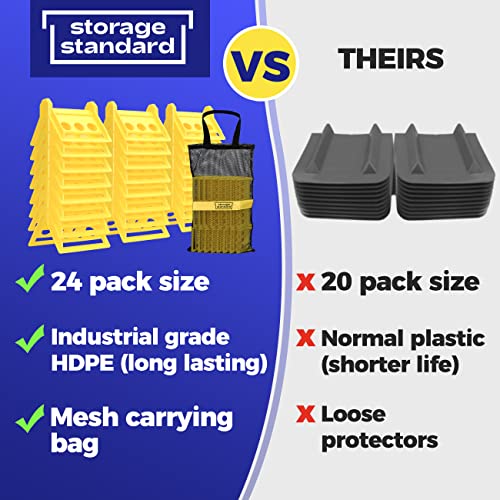 24 Pack Edge Corner Protector With Carrying Case for Flatbed Cargo Load Truck Shipping - 4'' x 6'' Winch Ratchet Straps Plastic Protectors Yellow