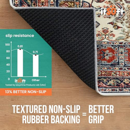 Premium Non Slip Rug Pad 5x7 Feet, 1/4" Thick Cushioned Rug Gripper for Hardwood Floors, Vinyl, Laminate, Stone, Carpet & Tile, Under Rug Padding Protects Floors