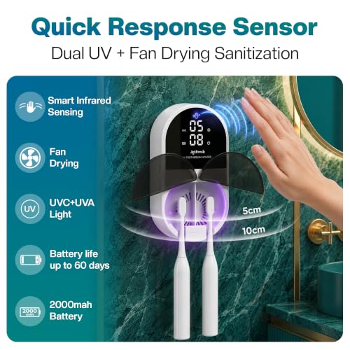 Jetfresh UV Toothbrush Sanitizer and Holder with Fan Drying | Wall Mounted UV-C Toothbrush Cleaner | Tooth Brush Sanitizer Holder Auto Shut-Off, USB Rechargeable, Fits All Brushes.
