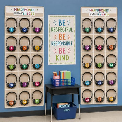 2 Pack Classroom Headphone Storage Organizer 30 Pockets PVC Clear Classroom Pocket Chart over The Door Hanging Headphone Holder Storage with Digital Stickers for Library Door Hanger(White)