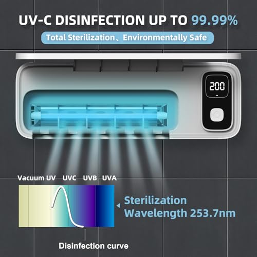 UV Toothbrush Sanitiizer and Holder, 360 Saniti & Air Drying, Timed Toothbrush Holders for Bathrooms, 2200mAh Rechargeable Cordless Wall Mounted Home Toothbrush Sterilizer