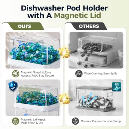 Trash Bag Dispenser & Dishwasher Pod Holder, 3-in-1 Trash Bag Holder Laundry Pods Container with Moisture-Proof Lid, Acrylic Garbage Bag Dispenser for Under Sink Organizer Laundry Room Organization