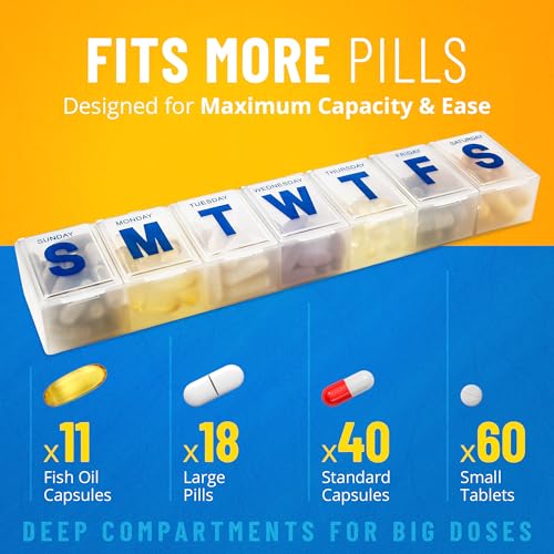 Weekly Pill Organizer - 7-Day Pill Planner Extra Large Pill Planner and Daily Pill Organizer and Medicine Reminder, Monday to Sunday Compartments - BPA Free - Travel Pill Box Case (Pack of 4)