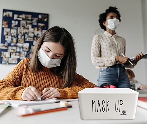 Moorfowl Face Mask Dispenser Mask up Conatainer 8.2" L x 4.9" W x 3.9" H | Mask Container Storage Tabletop Face Covering Organizer Box for Home, Office, Entryways, Schools