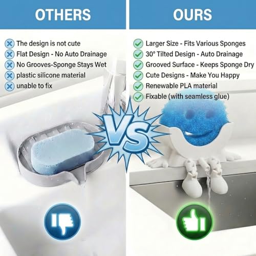 Creative Drainage Sponge Holder: Traceless Glue, 3D Printed Funny Kitchen Sink Holder, Keeps Sponge Dry – for Scrub Daddy (1, White)