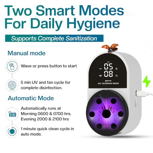 Jetfresh UV Toothbrush Sanitizer and Holder with Fan Drying | Wall Mounted UV-C Toothbrush Cleaner | Tooth Brush Sanitizer Holder Auto Shut-Off, USB Rechargeable, Fits All Brushes.
