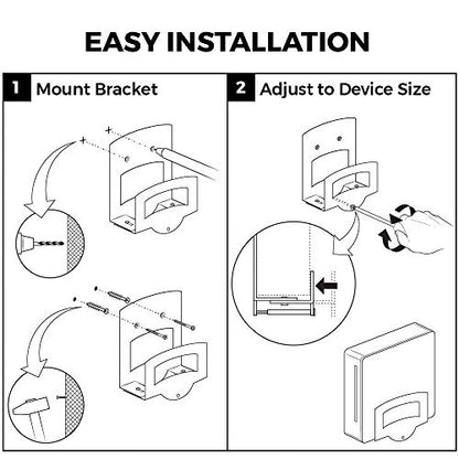 HumanCentric Cable Box & Modem Mount, Adjustable Wall Mount | Small Devices | For small & Narrow Devices, Cable Boxes, Modems, DVD Players, Streaming Media Devices, Mount Behind the TV, Hardware Included