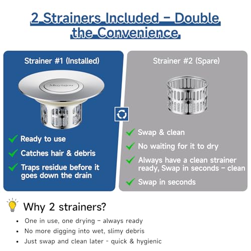 1.4"-2.6" Flip-Cover Bathtub Drain Stopper, 2 Strainers（1,Silver） | Flush-fit tool-free drain hair catcher, no springs, rustproof. Press to seal/drain, stops puddles. Durable