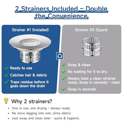 1.4"-2.6" Flip-Cover Bathtub Drain Stopper, 2 Strainers（1,Silver） | Flush-fit tool-free drain hair catcher, no springs, rustproof. Press to seal/drain, stops puddles. Durable