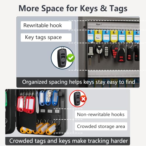 32-Key Key Lock Box, Steel Key Holder Cabinet with Combination Lock | Wall Mounted Key Organizer Box with Key Management App (Record Key Borrow/Return) for Home, Small Office, School, Rental