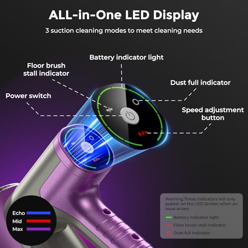 WLOTPO Vacuum Cleaners for Home,Cordless Vacuum Cleaner,Lightweight Stick Vacuum Cordless Rechargeable,Self-Standing Design,LED Touch Screen,Vacuum for Hardwood Floors,Carpet,Pet Hair(Blue Purple)
