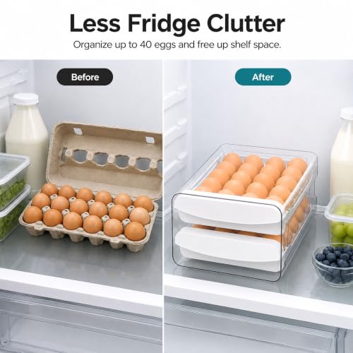 Egg Holder for Fridge, 40-Count Egg Organizer for Refrigerator with Drawers