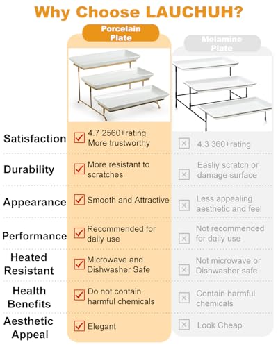 LAUCHUH Large 3 Tier Serving Stand Porcelain Tiered Serving Trays for Party | 14 Inch Serving Trays & Platters with Collapsible Sturdier Rack Dessert Party Display Set for Fruit Cupcake Snack Salad, Gold