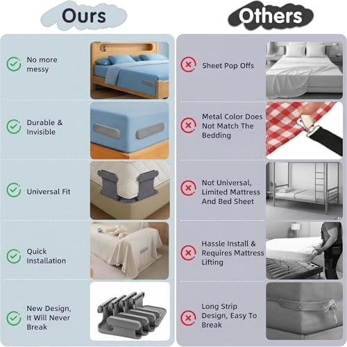 Bed Sheet Holder Straps for Corners, Fitted Sheet Holder Clips, Sheet Holders for Corners, Bed Sheet Clips, Mattress Sheet Corner Holders, Adjustable Fitted Sheet Clips for All Bed Sizes