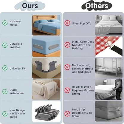 Bed Sheet Holder Straps for Corners, Fitted Sheet Holder Clips, Sheet Holders for Corners, Bed Sheet Clips, Mattress Sheet Corner Holders, Adjustable Fitted Sheet Clips for All Bed Sizes