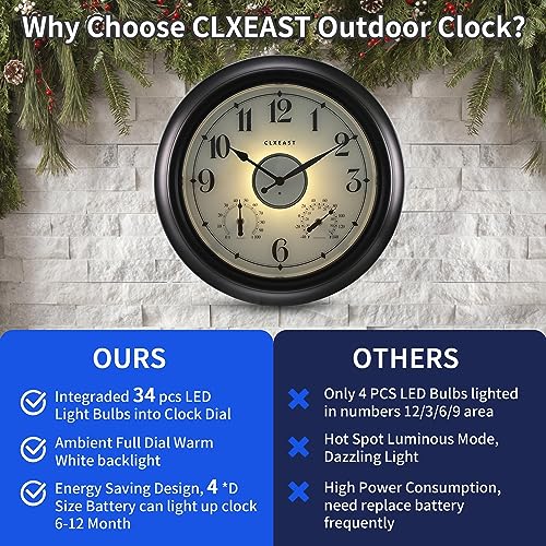 18 Inch Large Illuminated Outdoor Clocks Waterproof, Bronze Black | Built In Adjustable Thermometer & Hygrometer, IP65 Weatherproof, Accurate & Easy to Read for Patio,Pool & Home Decor