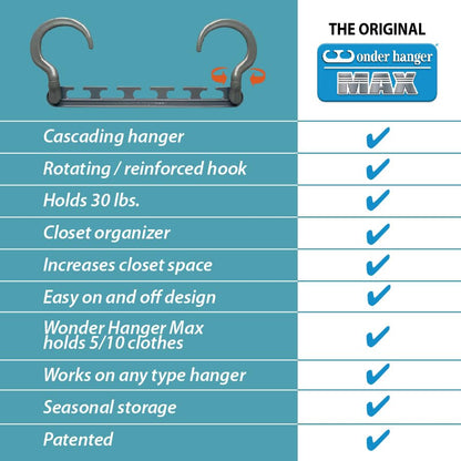 Max 20-Pack Space Saving Cascading Hangers, Classic Grey Hook