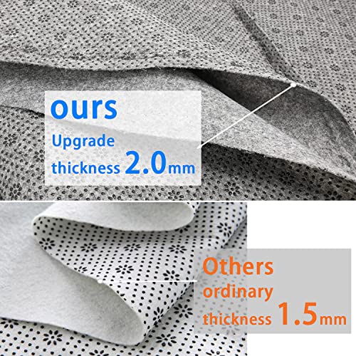 Non-Slip Tufting Cloth Backing Fabric 71x39 Inch, 2mm Thick & Durable | Durable Rug Making Supplies, Perfect Rug Backing Fabric for Tufting Gun & Punch Needle