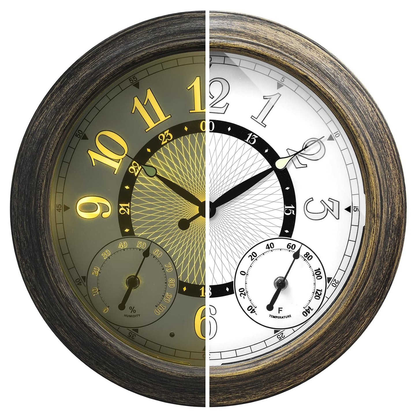 Pytha Sight 15 Inch Metal Illuminated Outdoor Clocks for Patio Waterproof | 15 Inch Large Outdoor Wall Clock Waterproof with Auto Light Smart Sensor,Thermometer & Hygrometer for Patio,Pool,Garden,Porch