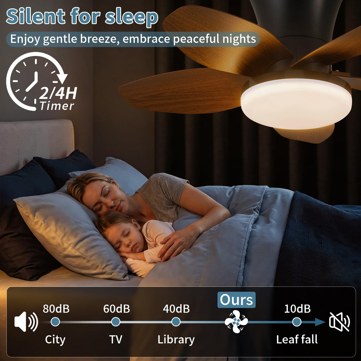 Small Ceiling Fan with Lights (Dark wood grain / 25 Inch)