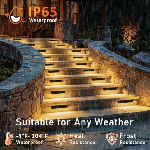 7 Inch Retaining Wall Lights