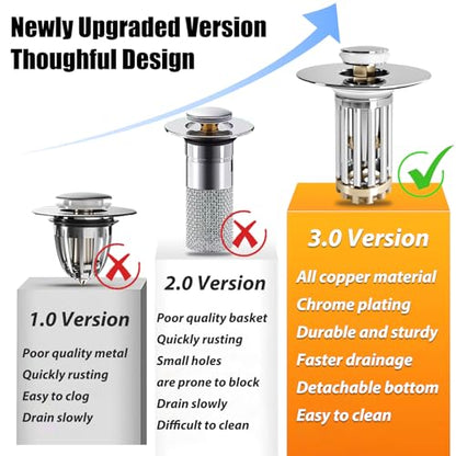 Bathroom Sink Drain Strainer (Chrome Silver)