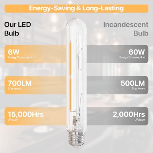 T30 LED Bulb